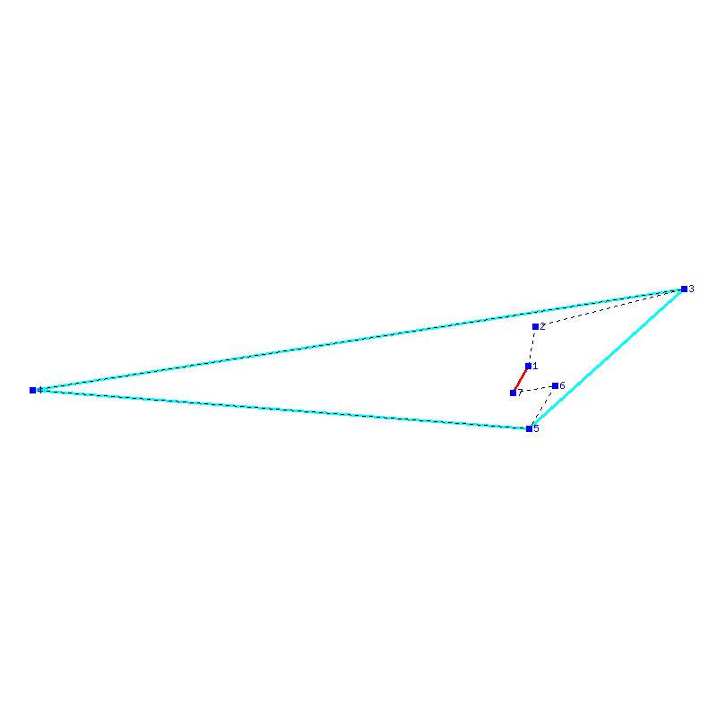 Flugauswertung